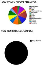 Shampoo.jpg