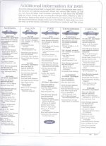 68 Ford Sales Catalog Addendum 001.jpg