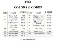 1968 Mustang Paint Codes.JPG